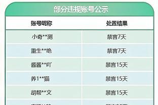 队报：博格巴儿时好友被认定为绑架策划者之一，检方发现聊天证据